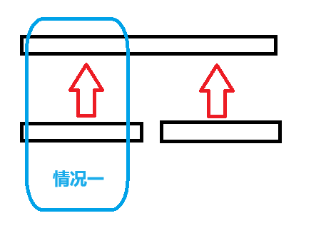 2-2
