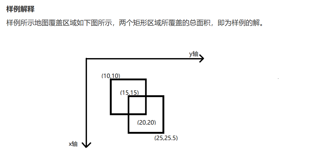 Question5-4
