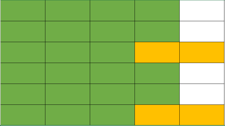 1-2