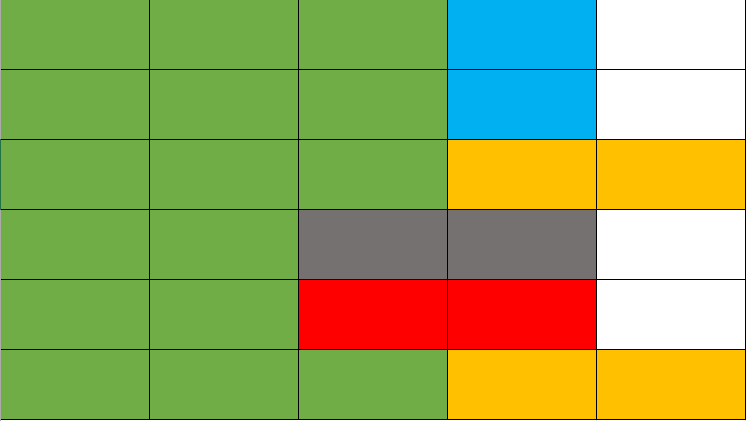 1-3