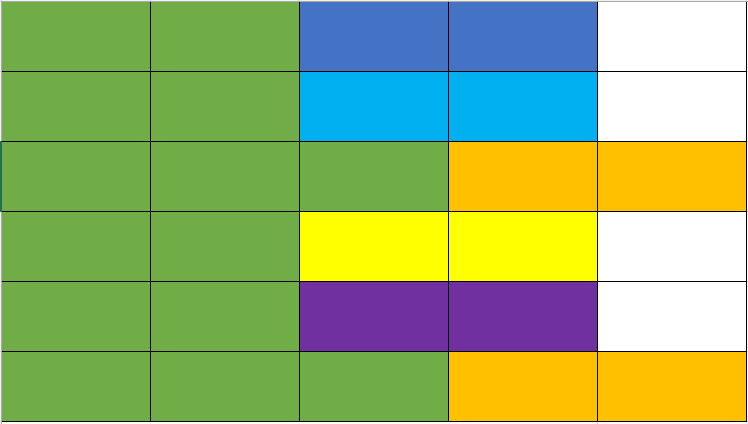 1-4
