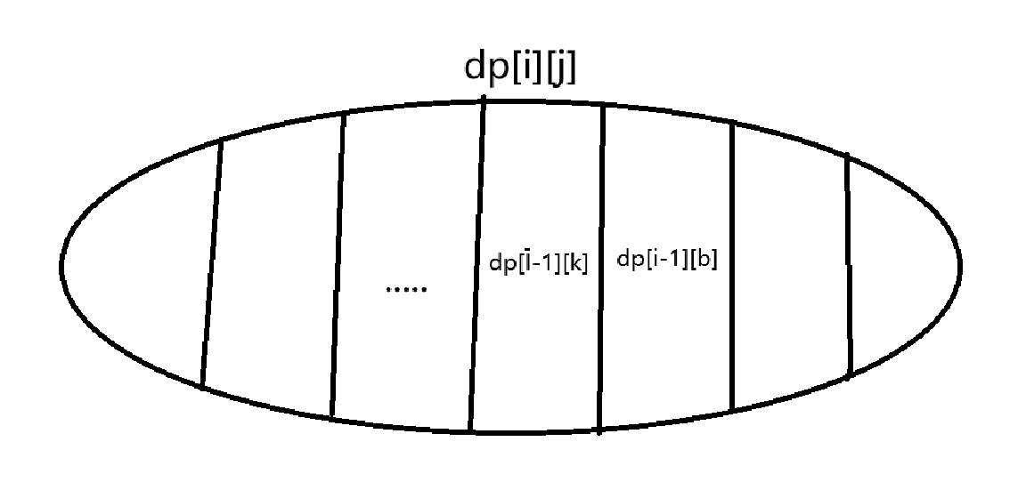 1-5