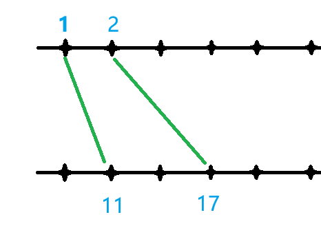 4-2