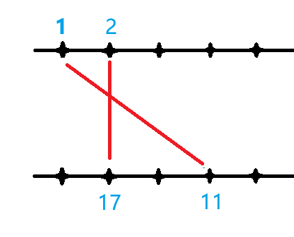 4-3