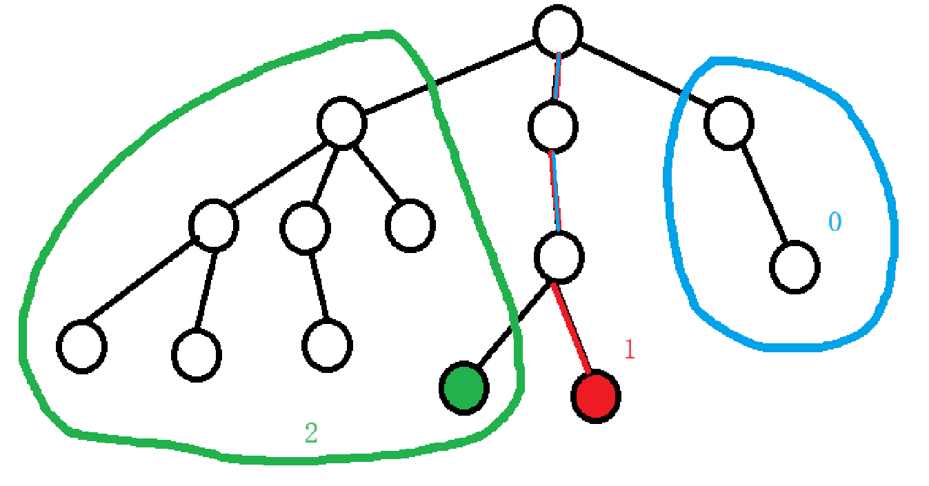 2-2