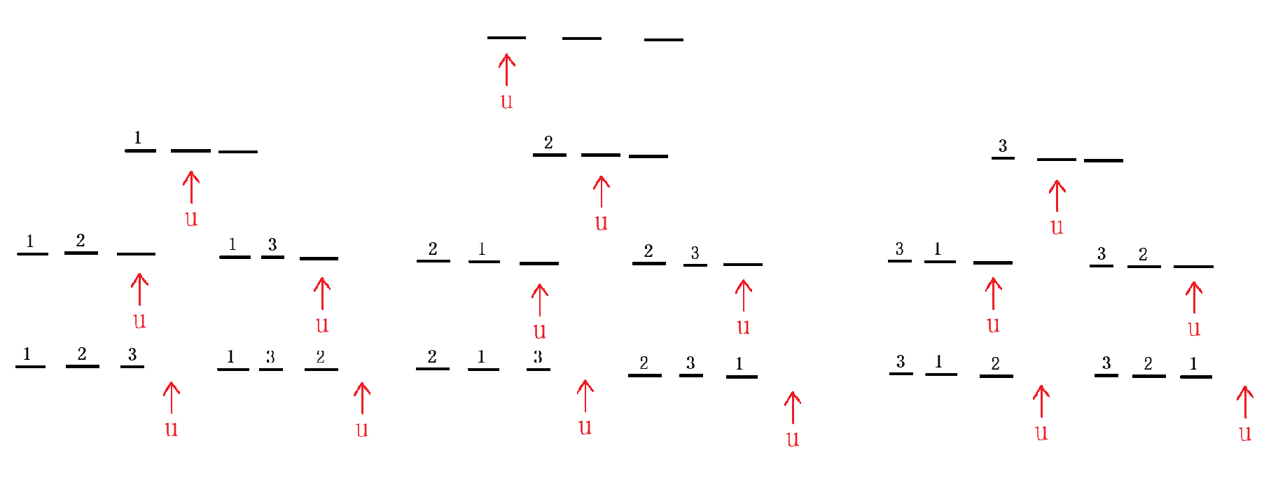 DFS-1
