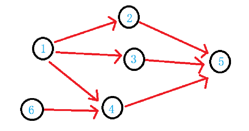 MAPBFS-2