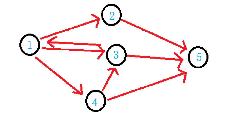 MAPBFS-4