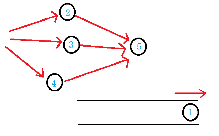 MAPBFS-5
