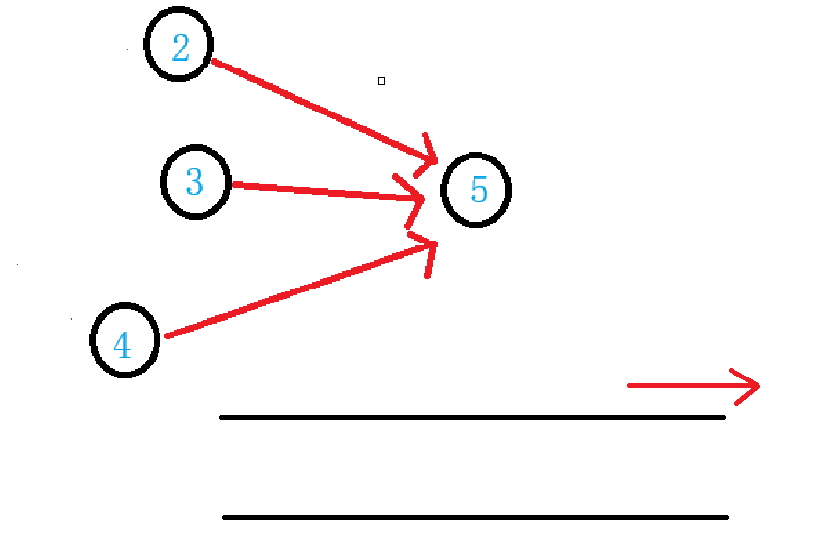 MAPBFS-6