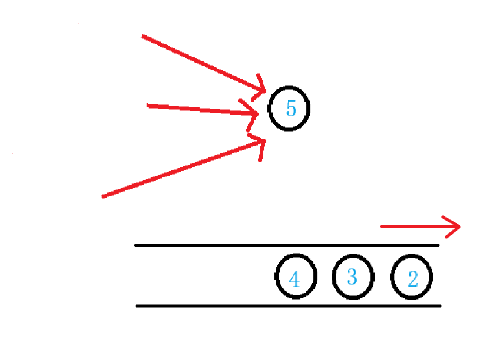 MAPBFS-7