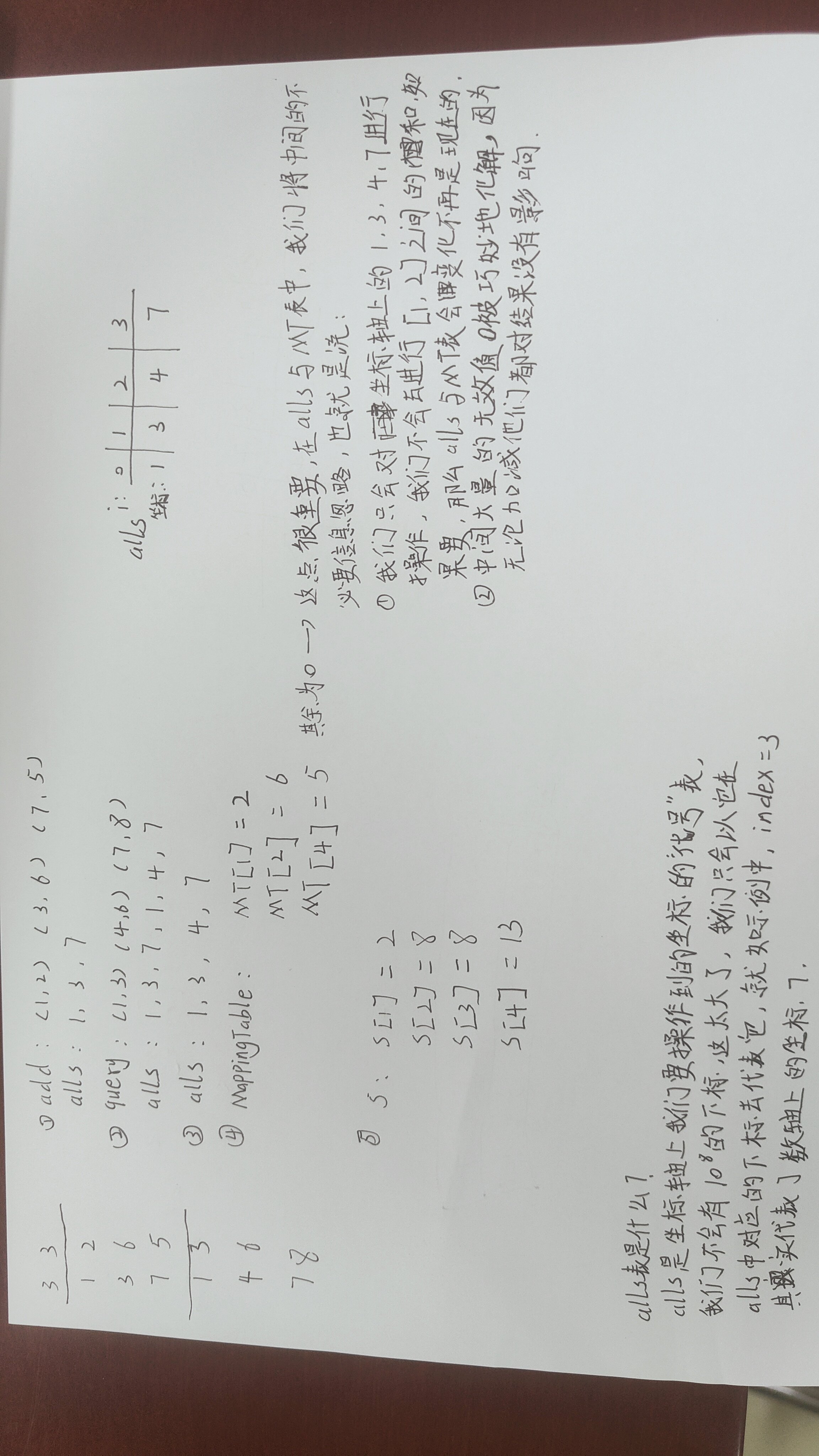 图二
