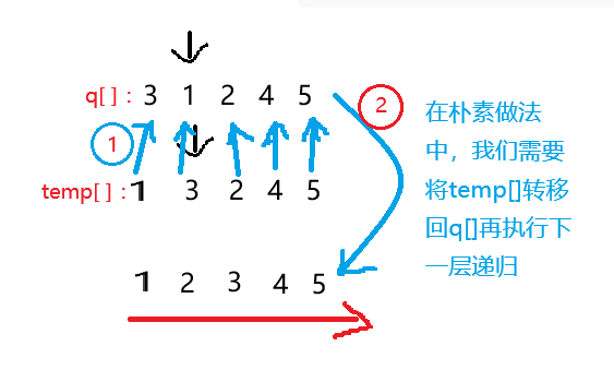 1-2