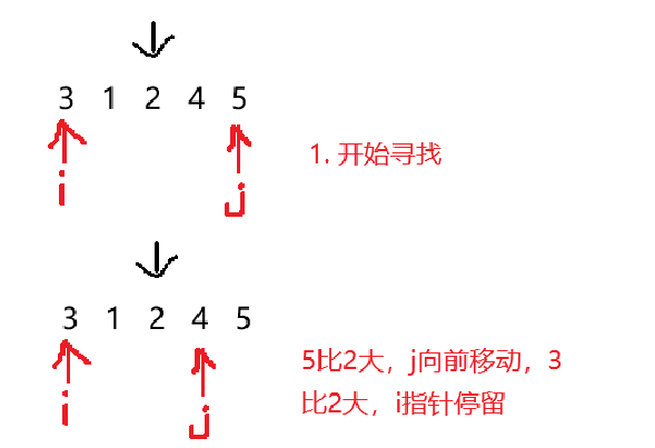 1-3