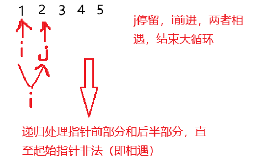 1-5