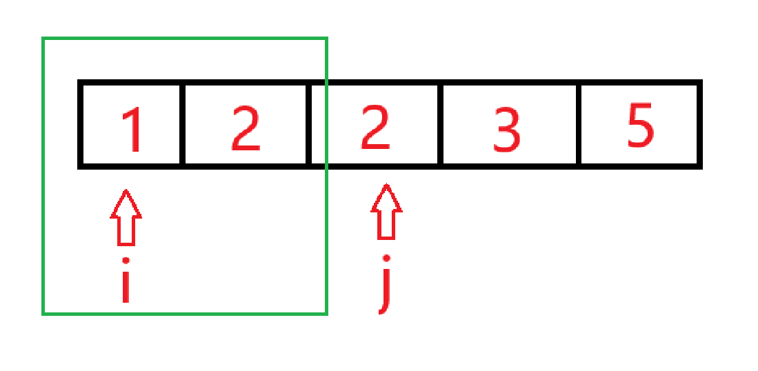 2-2