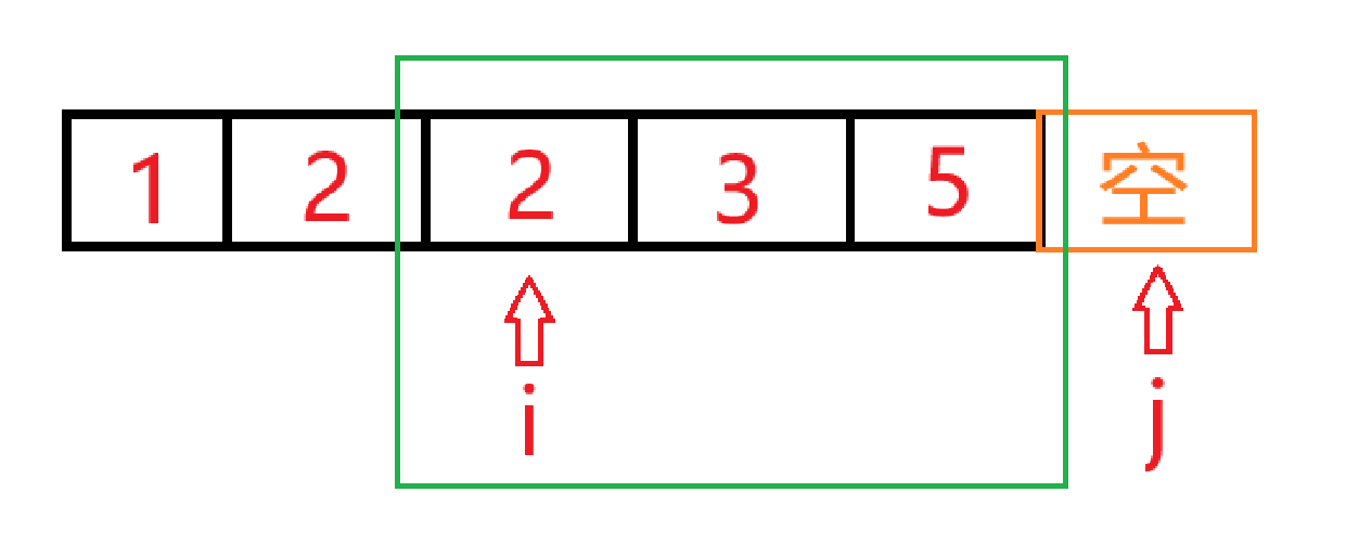2-4